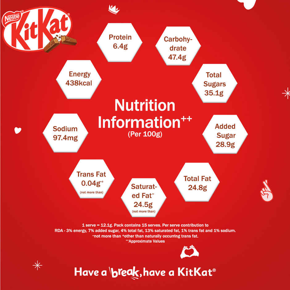 Nestle KitKat 2F Mini Gift Box