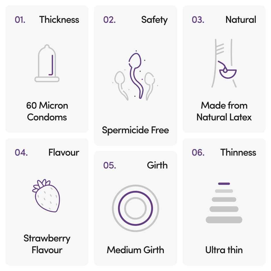 Bold Care 404 By Bold Care Strawberry Flavoured Condoms