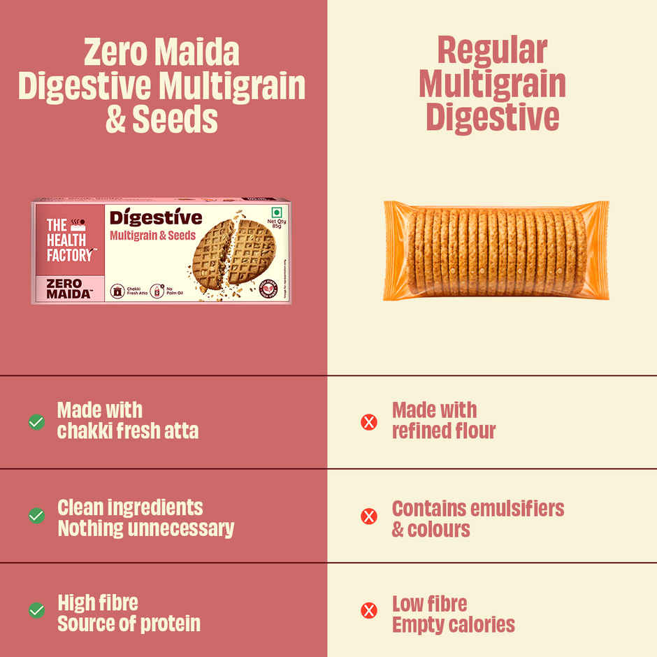 Zero Maida Digestive Biscuits- Multigrain & Seeds