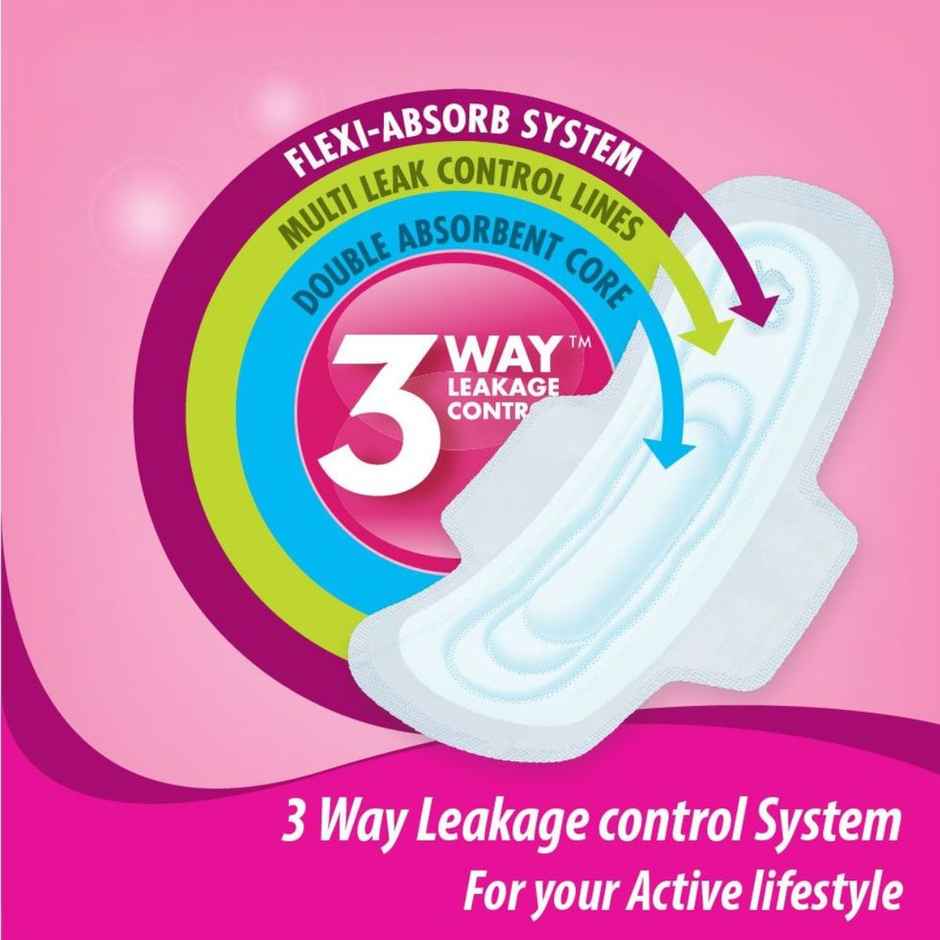 Sofy Bodyfit Pro Sanitary Pads| Deep Absorption | 230mm OR 290mm | 18 pcs