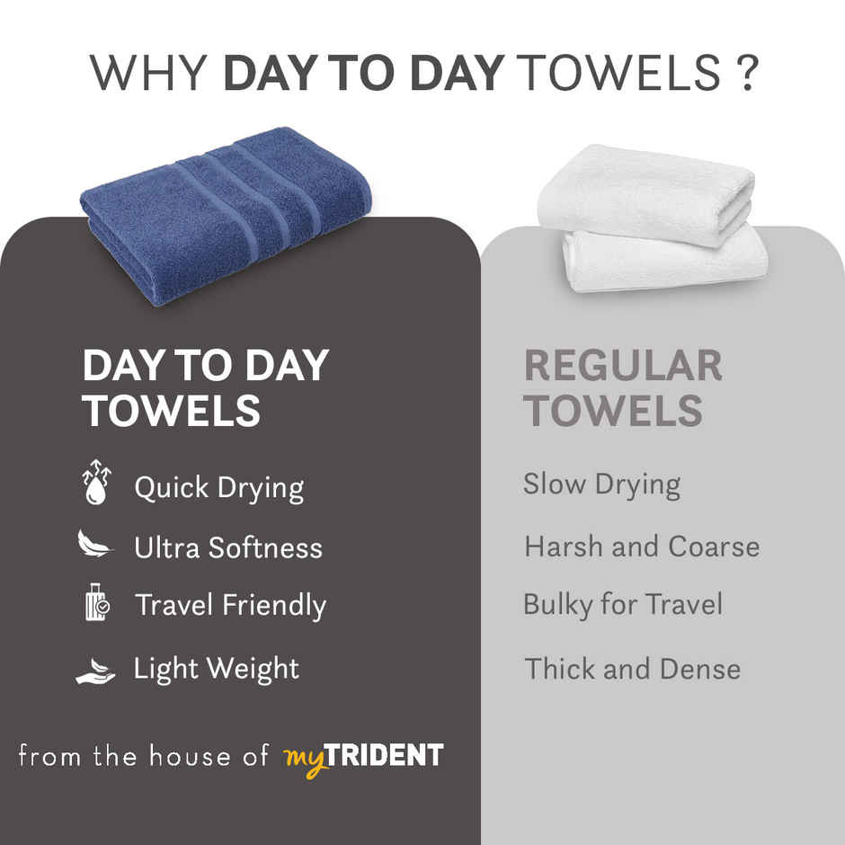 Home Elegance by myTrident Day to Day Bathtowel | 340 GSM | Navy Blue
