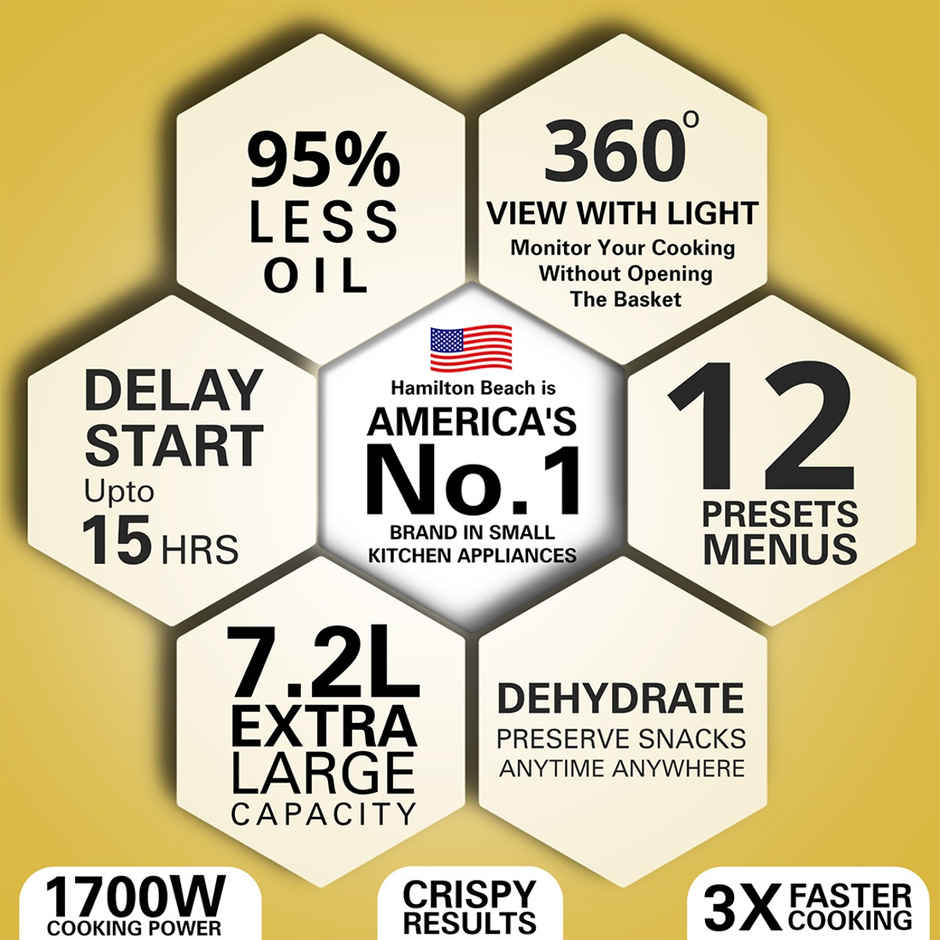 Hamilton Beach Digital Air Fryer - 7.2L | 1700W