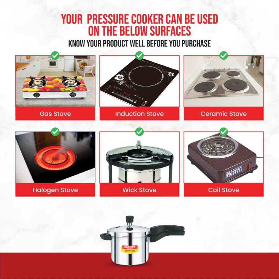 Master Amora Stainless Steel Outer Lid Pressure Cooker 2L, Gas And Induction Stove Compatible