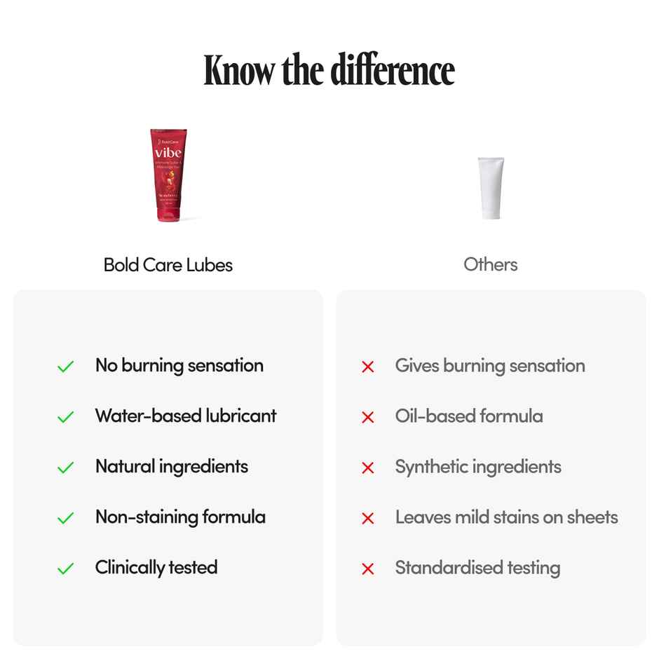 Bold Care Vibe - Strawberry Flavoured Water-based Intimate Lube