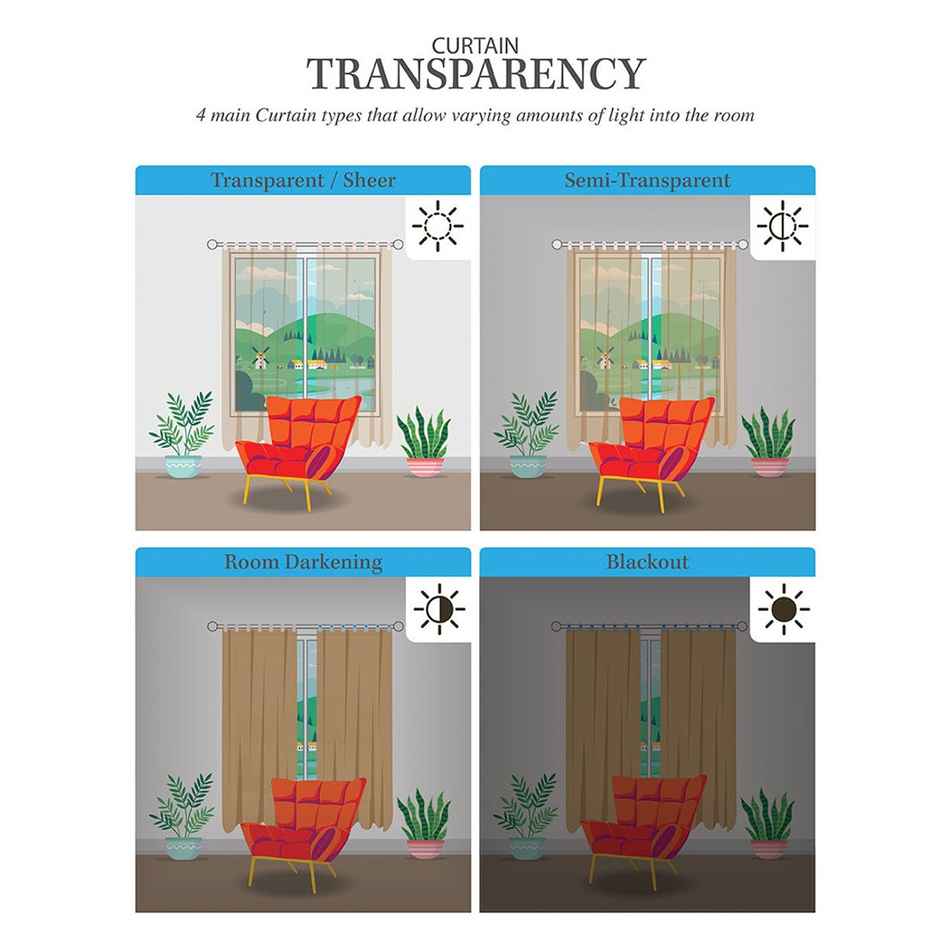 Romee Parrot Green Printed Door Curtain 7 Feet Set of 2