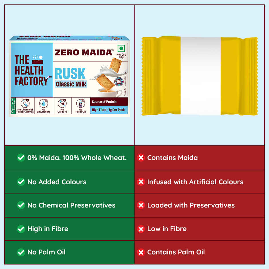 The Health Factory Zero Maida Rusk - Classic Milk Rusk Combo