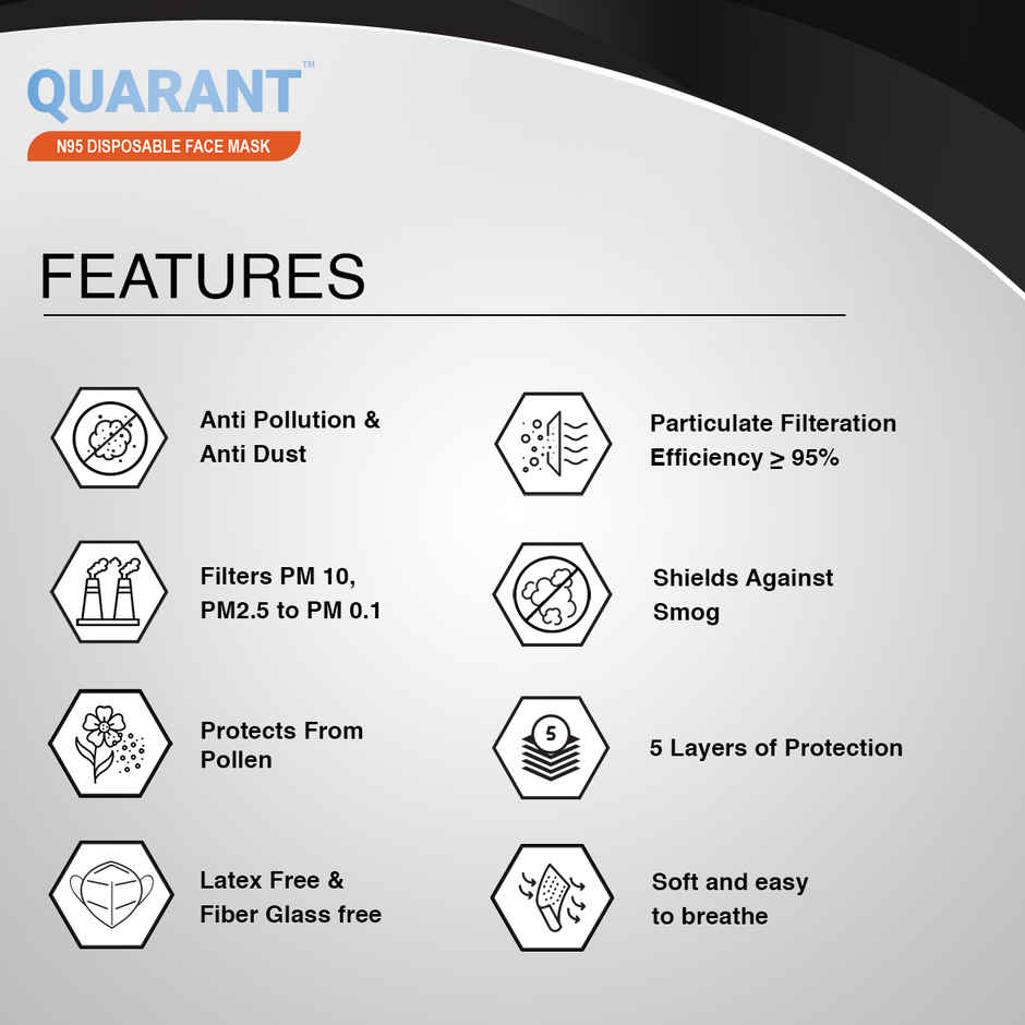 N95 Anti Pollution Face Mask with Nose Clip FFP2 Mask with 5 Layer Protection | Black