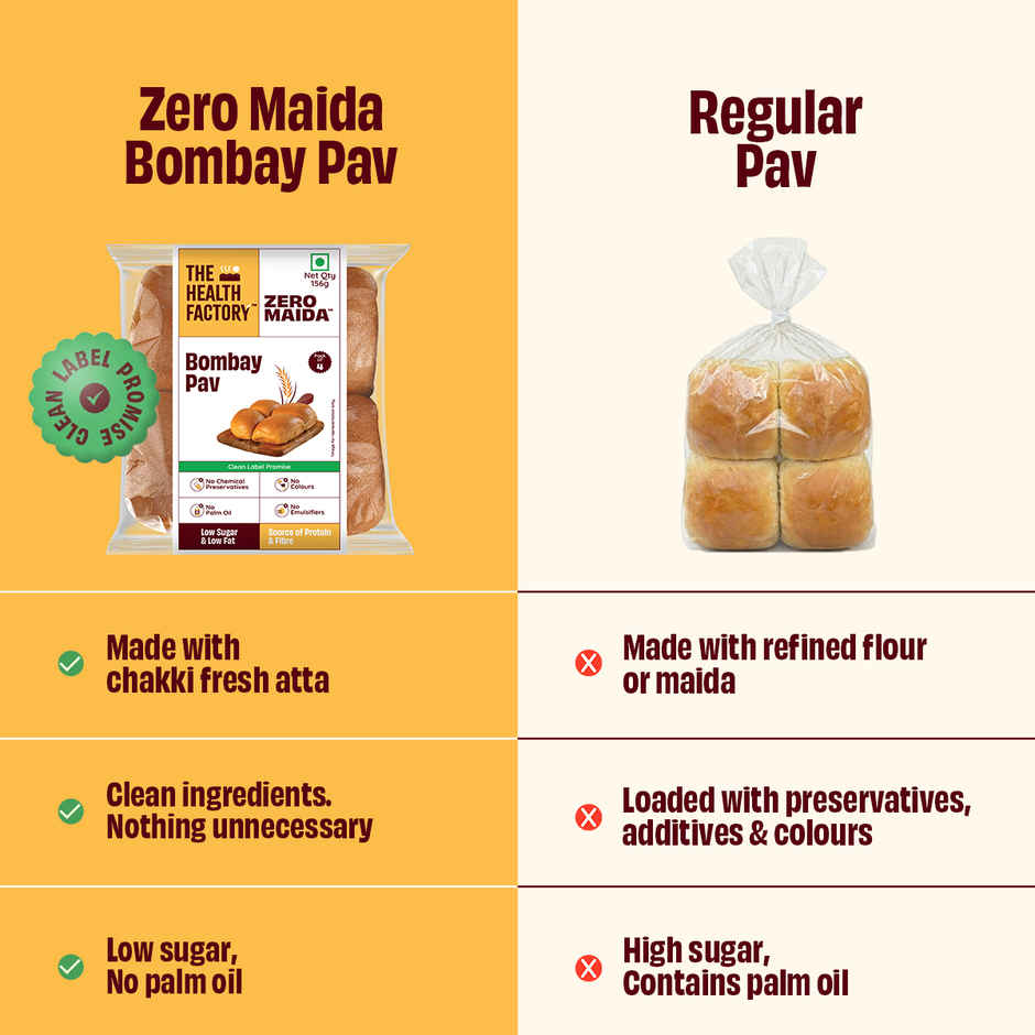 The Health Factory Zero Maida Bombay Pav (Pack of 4) | Clean Label, Not Brown
