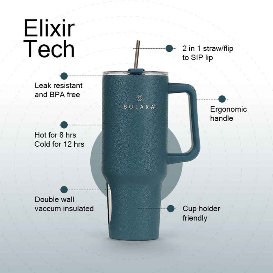 Solara 1.2 Liter Insulated Elixir Tumbler With Lid And Straw For Travel, Office, Home | Bezel