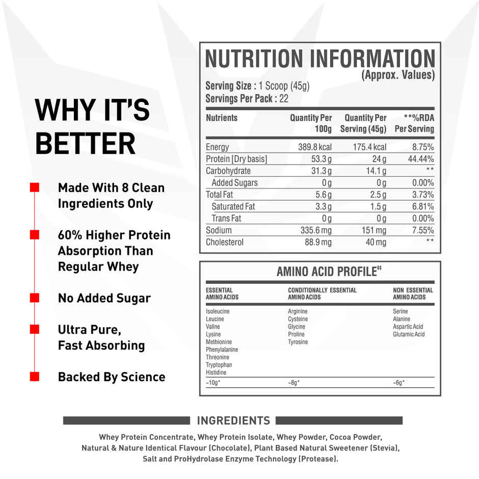 Impact Whey Protein Isolate and Concentrate Powder ProHydrolase Tech | Dutch Chocolate