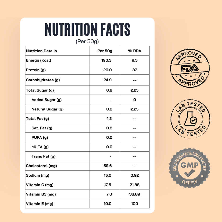 FitFeast Lab-Tested Malai Kulfi 20g Protein Shake Sachets (7) + Free Shaker | Zero Bloating Guarantee