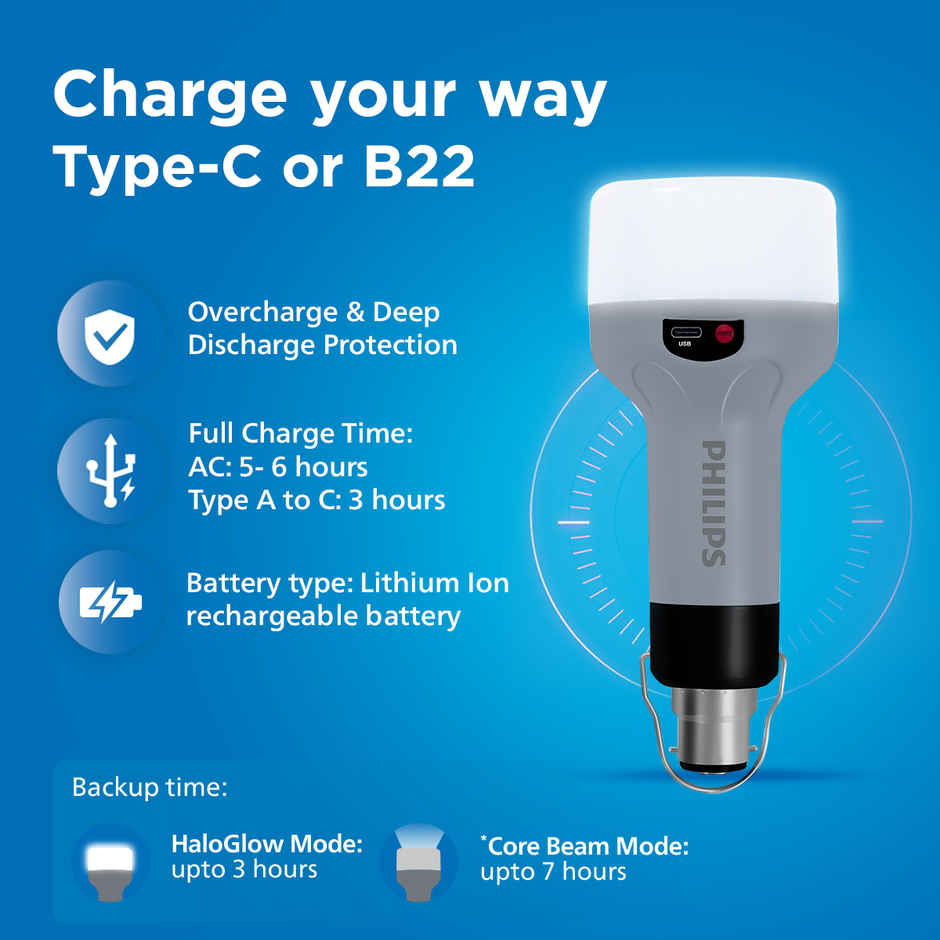 Philips Emer Zenith LED Bulb | 9 W | Cool White | B22 | 9 Hrs | Grey