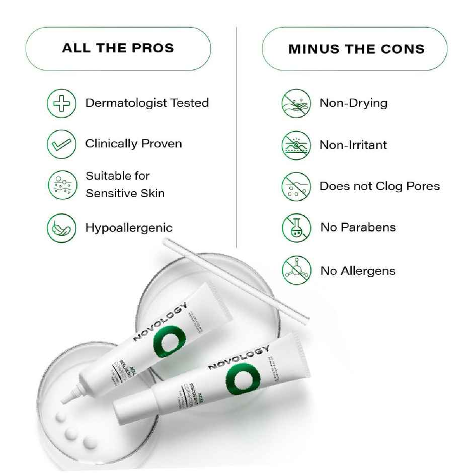 Novology Acne Spot Corrector | Fights Active Acne | Whiteheads | Pimples | For Acne Prone Skin