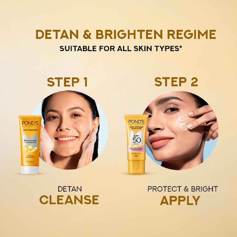 Pond's Sun Miracle SPF 50 PA+++ Creme Gel Sunscreen - Protect & Bright, With Niacinamide