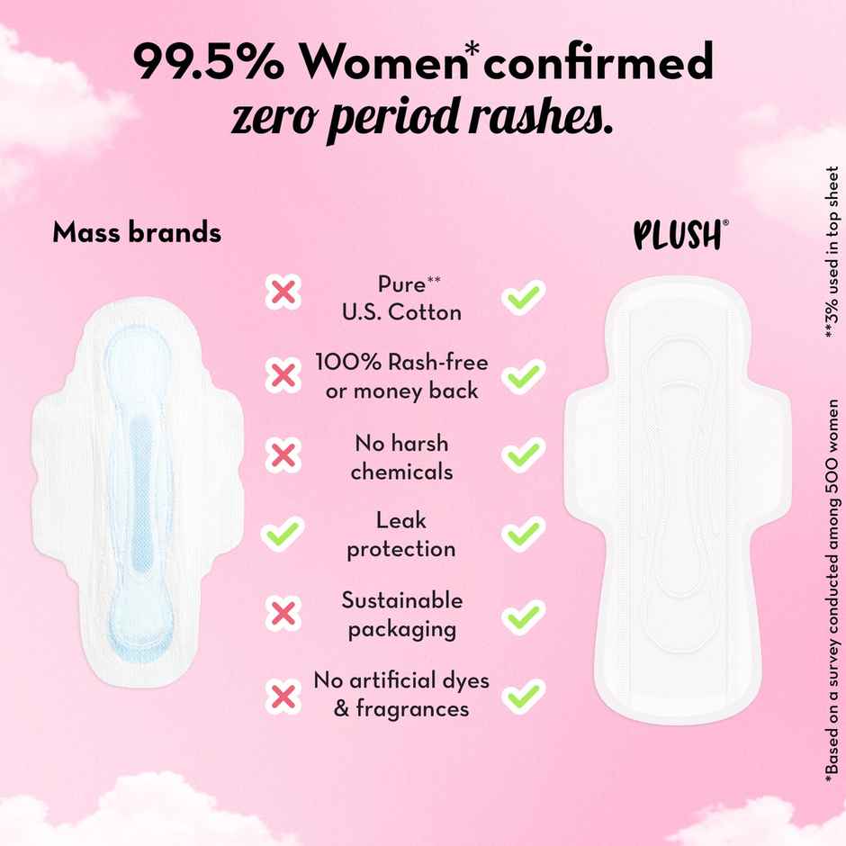 Plush Disposable Period Panty - M-L(5pc), Plush Ultra Thin Daily Panty Liners For Women 150Mm For Non Period Days Rash-Free(20pc) & Plush Ultra Thin - 8L + 6 XL(14pc) Combo