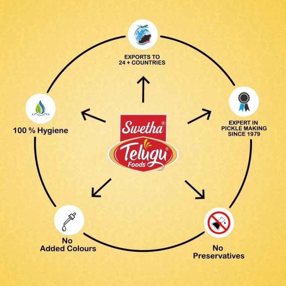 Swetha Telugu Foods Red Chilli Pickle