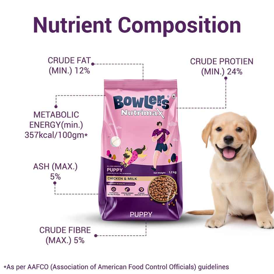 Bowlers Dry Dog Food Nutrimax Puppy Chicken & Milk