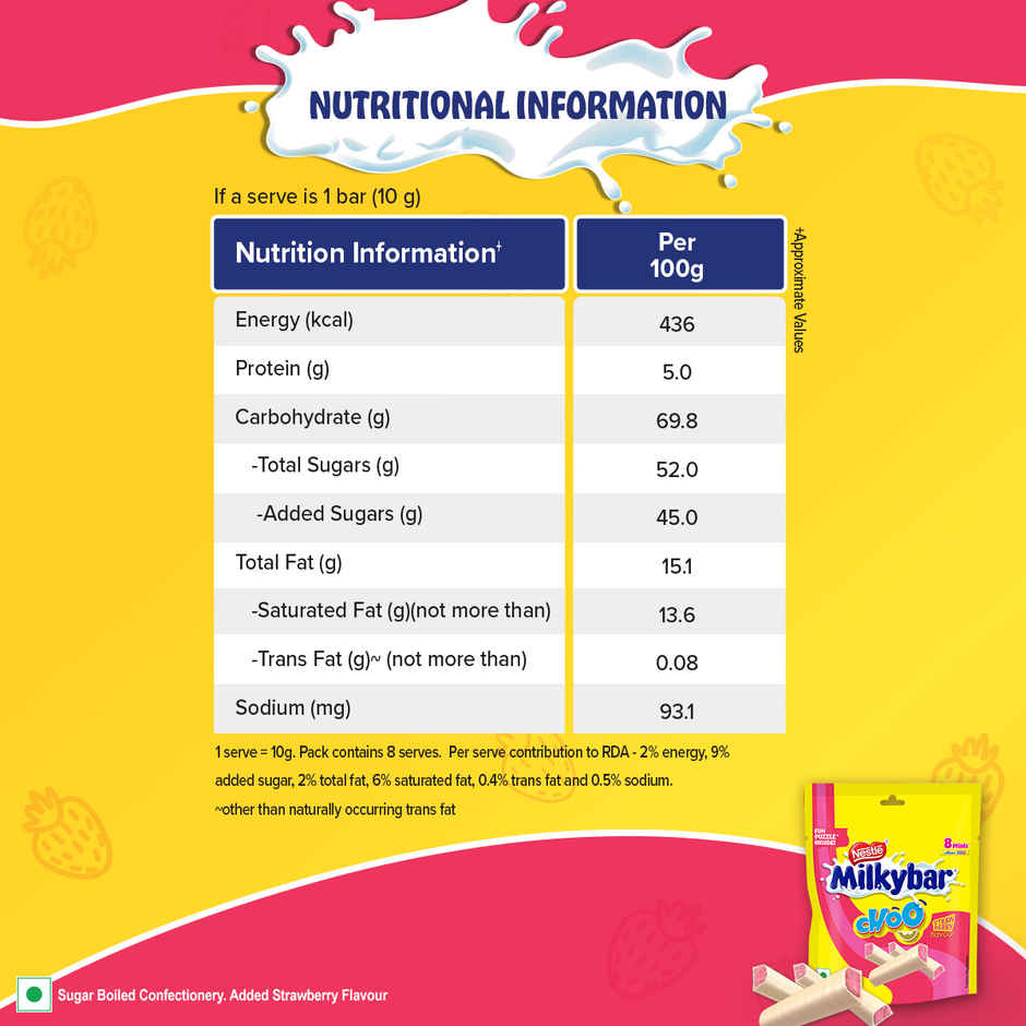 Nestle Milkybar Choo Strawberry Sharebag Chocolate
