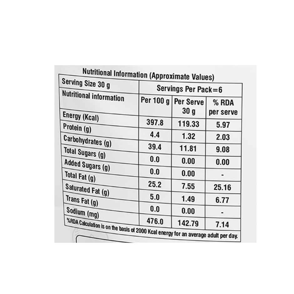 Adukale Adukale Onion Kodubale