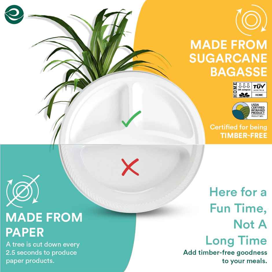Eco Soul 10 Inch Round | 10 Count | 3CP Disposable Plate Combo 