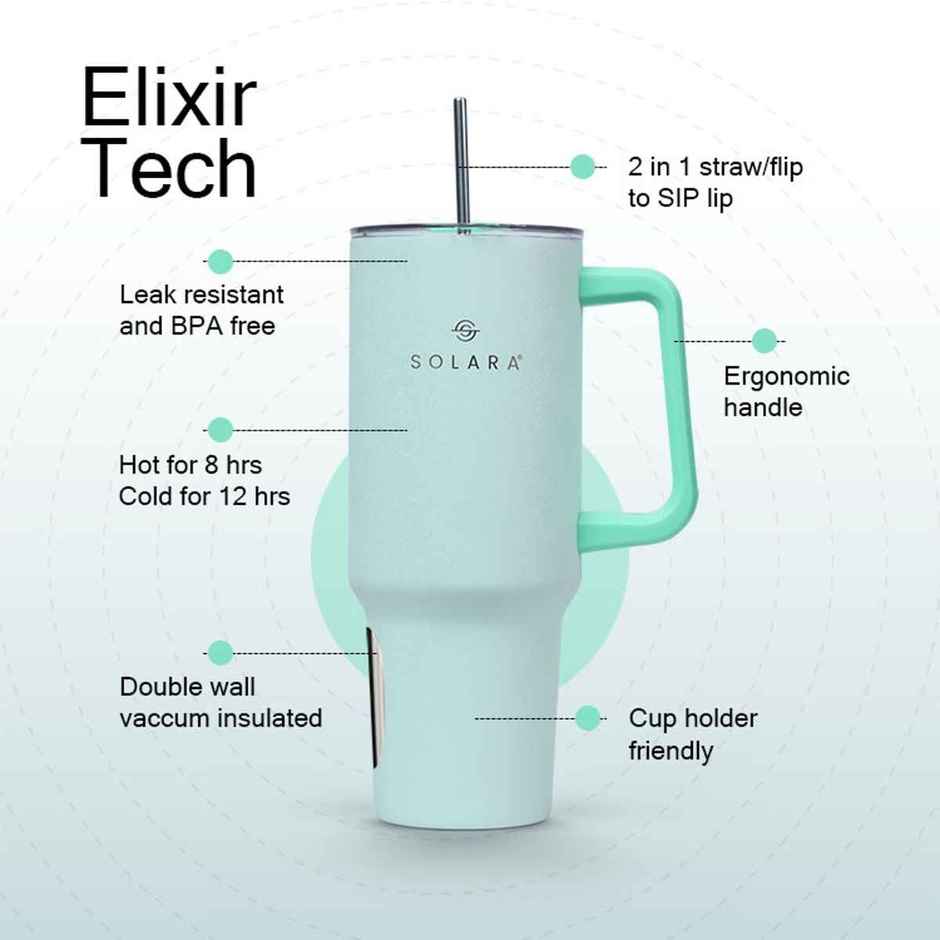 Solara 1.2 Liter Insulated Elixir Tumbler With Lid And Straw For Travel, Office, Home | Lemon Drop