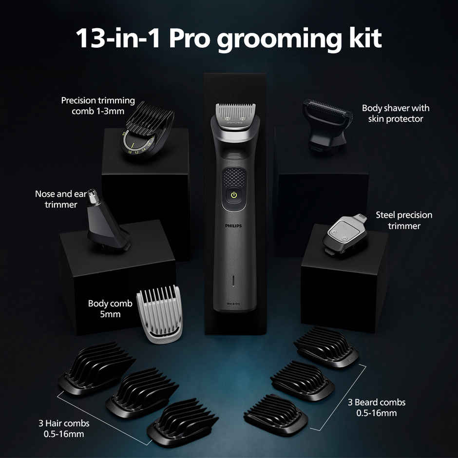 Philips India's No.1 Men's Trimmer | 13-in-1 | Face, Body & Private Parts | Beard Sense Tech