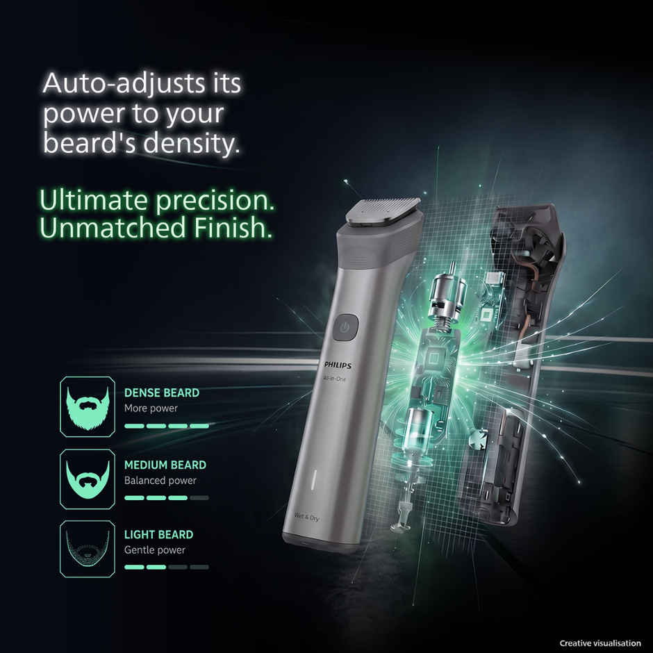 Philips All in One Trimmer 5000 Series 11 in 1 with BeardSense & Self Sharpening Blades MG5932/15