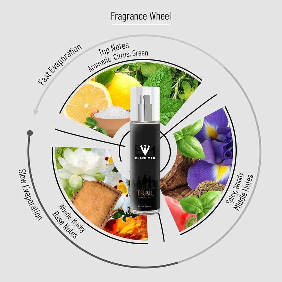 Bravoman - Trail No Gas Body Mist Perfume Deo For Men - Citrus | Spicy | Woody | Leathery Scent
