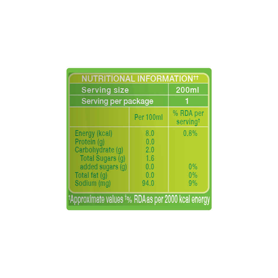 Paper Boat Aam Panna Drink Combo