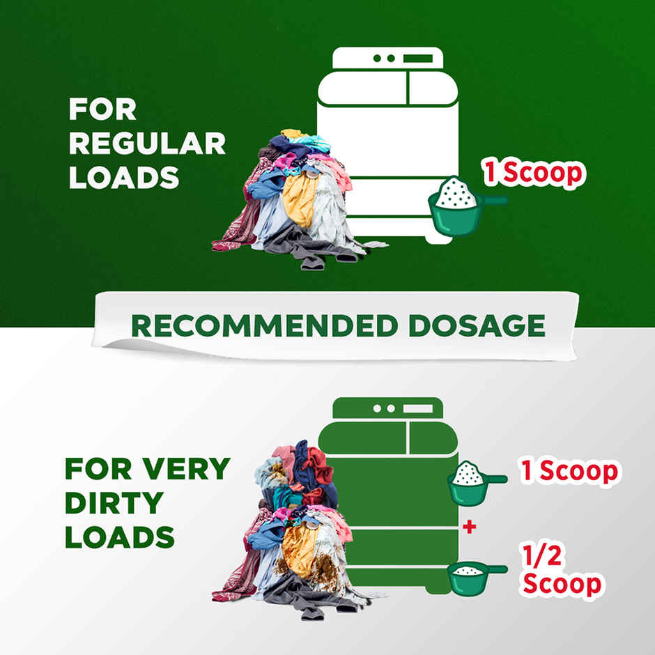 Ariel Complete Detergent Powder | Removes 100 Tough Stains in 1 wash Combo