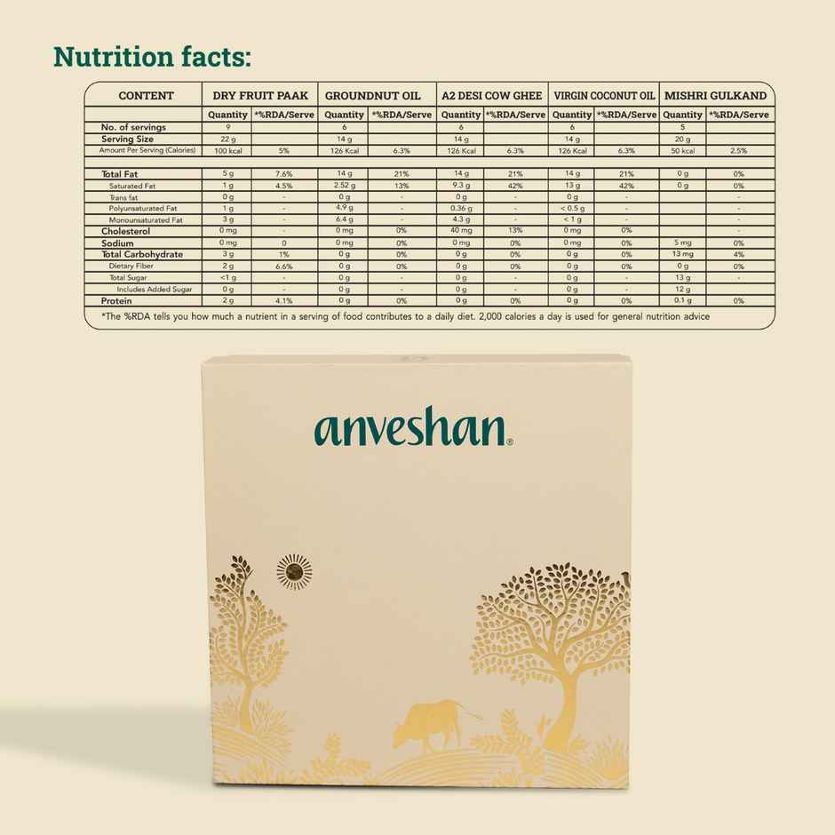 Diwali Gift Hamper | Dry fruit paak | Groundnut oil | A2 desi cow ghee | Virgin coconut oil | Mishri gulkand | Anveshan