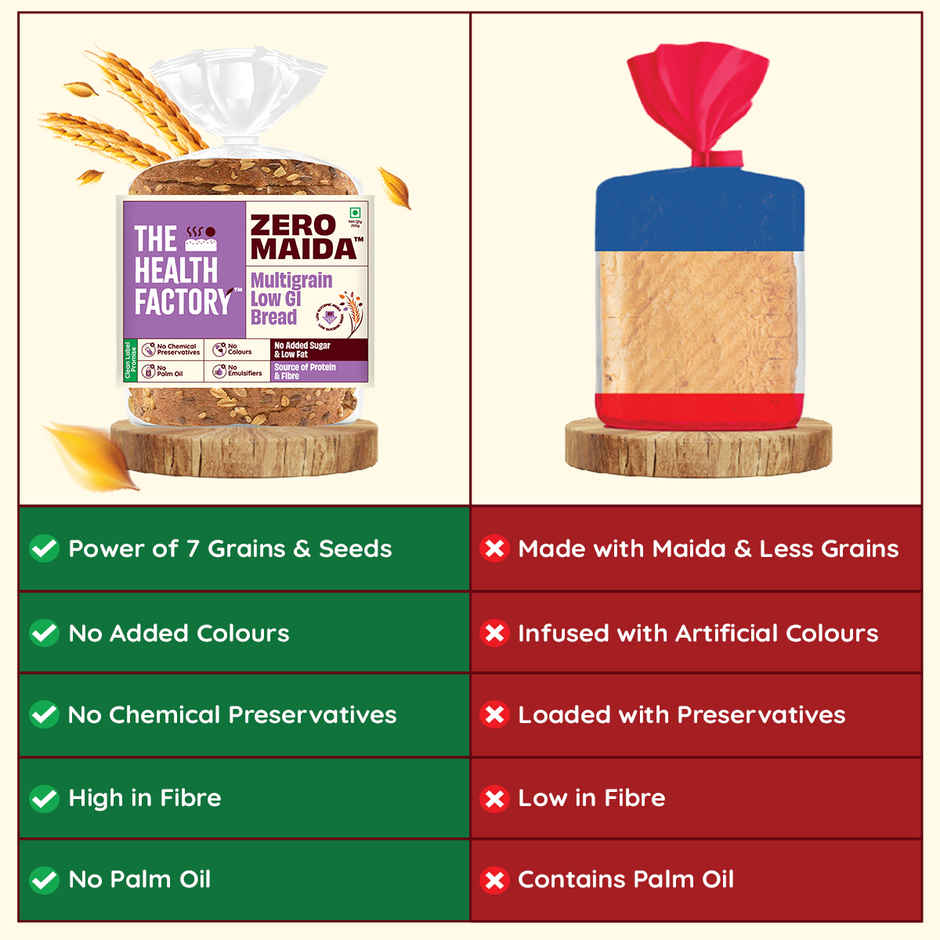 The Health Factory Multigrain Low GI Bread