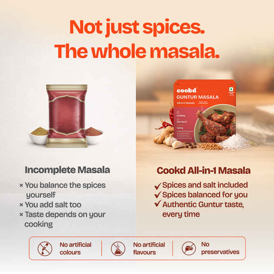 Cookd Guntur Chicken & Mutton Masala - Andhra Style Spicy Masala