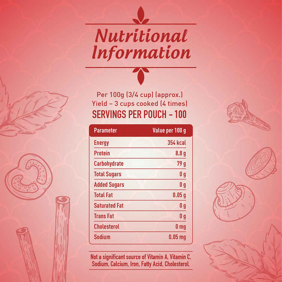 India Gate Unity Mogra Basmati Rice | Broken Grain