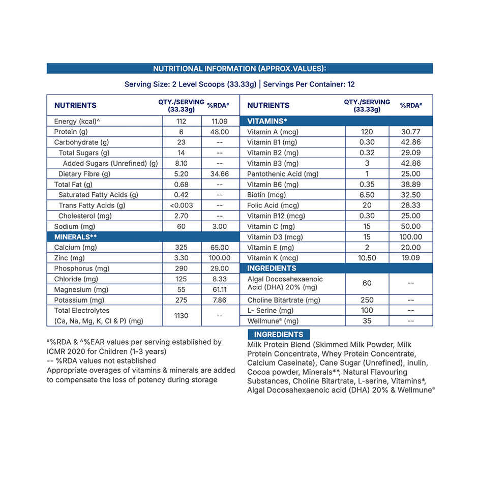 Gritzo SuperMilk Overall Growth | 2-6y Boy & Girl | 6g Protein Powder | Double Chocolate