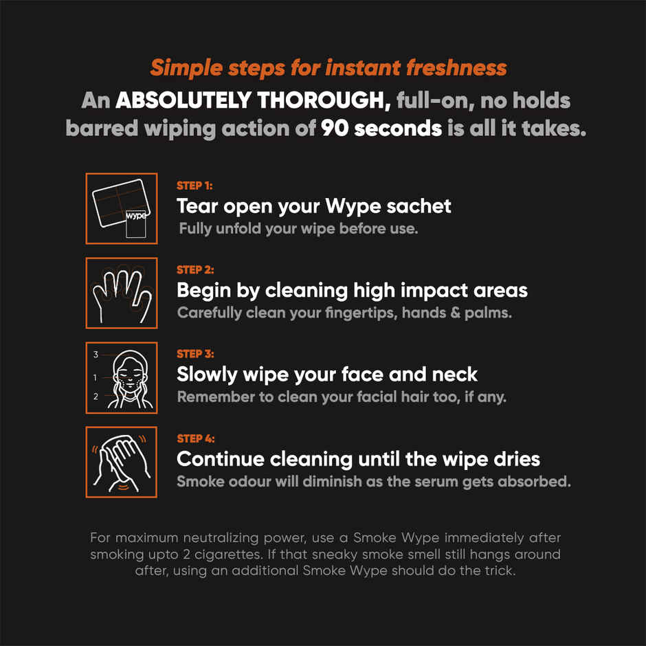Wype - After - Smoke Odour Neutralizing and Refreshing Wet Tissue