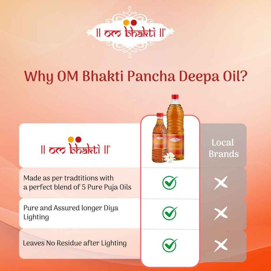 Om Bhakti - Pancha Deepa Oil(1l) & Om Bhakti Wick for Diya - Cotton Long Batti(75pc) Combo