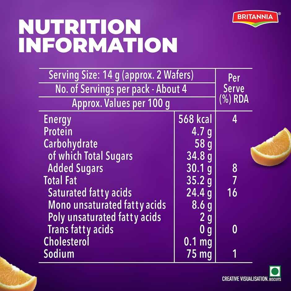 Britannia Treat Rich Creme Flavoured Wafers Orange Wafer | Combo