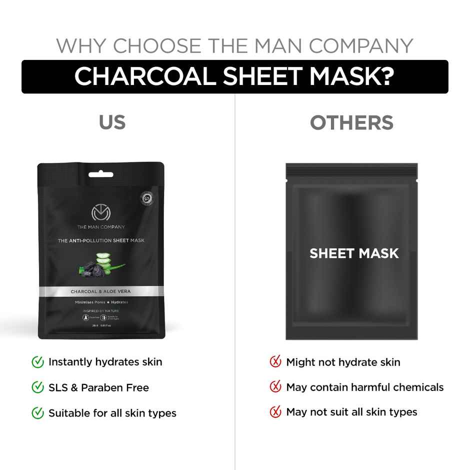 The Man Company Charcoal Face Sheet Mask - Removes Access Oil & Blackheads