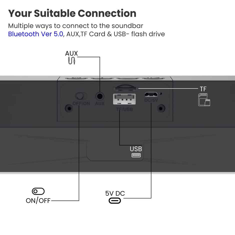 Portronics Radian (POR 1680) 16W Stereo Soundbar Speaker - RGB Lights