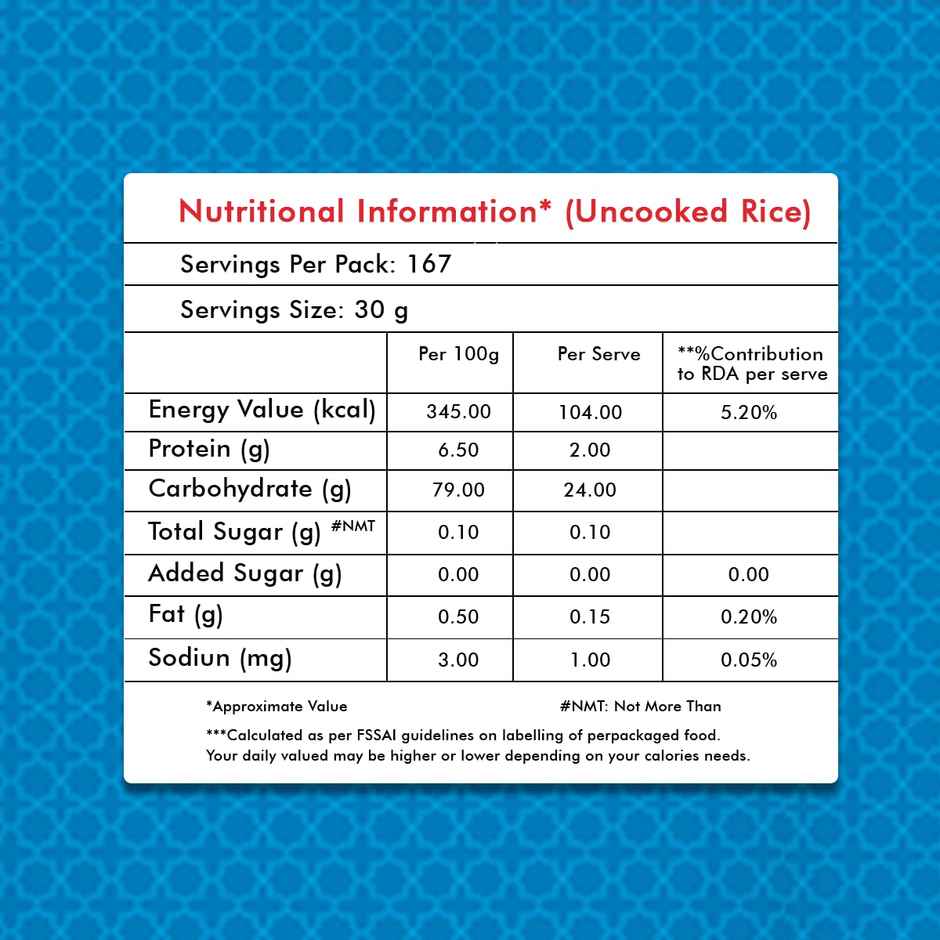 Kohinoor Charminar Rozana Rice
