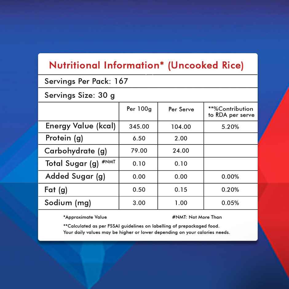Kohinoor Royale Pulao Rice