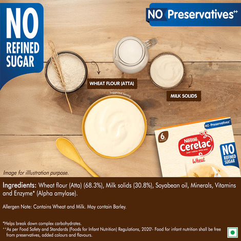 Nestle CERELAC Wheat Baby Food Cereal, No Refined Sugar & No Preservatives
