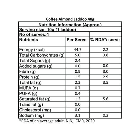 Eat Better Co - Coffee & Almond Laddoos - No Added Sugar - High Protein, 100% Natural