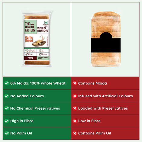 The Health Factory Zero Maida Garlic Bread | Clean Label - Not Brown