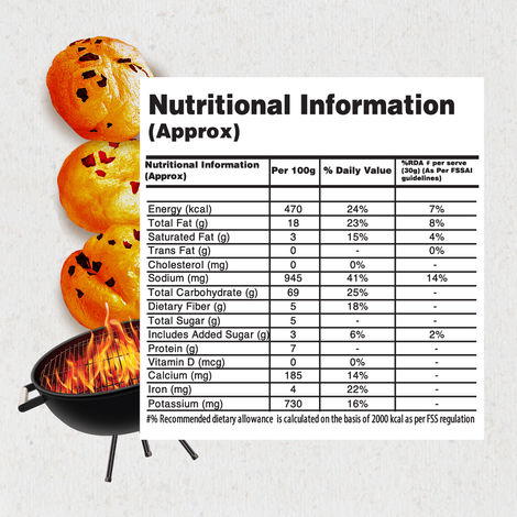 MOM Smoky BBQ Roasted Makhana