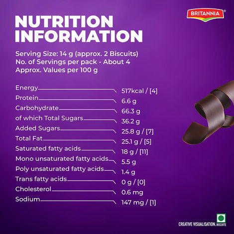 Britannia Treat Rich Creme Choco Flavoured Wafers