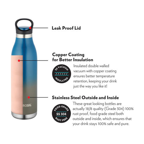 Borosil Stainless Steel Hydra Colourcrush Vacuum Insulated Flask Water Bottle - 700 ml | Blue