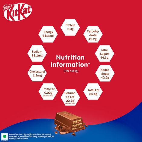 Nestle KitKat Delights Rich