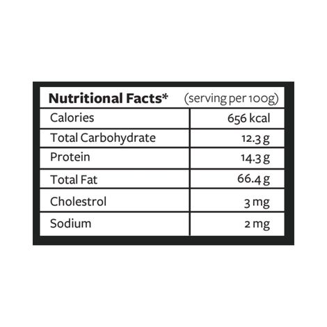 Nutty Yogi Premium Jumbo Brazil Nuts